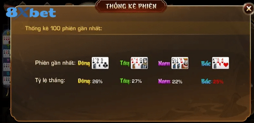 Bí Quyết Chơi Bài Cào Rùa Hiệu Quả